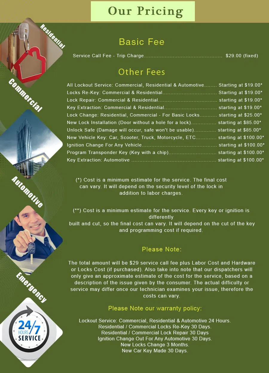 Pasadena CA Locksmith Store Pasadena, CA 626-531-0433